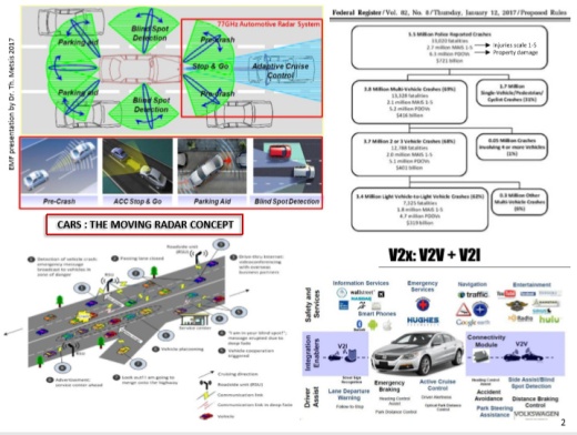Sensores y riesgos de un coche eléctrico 2